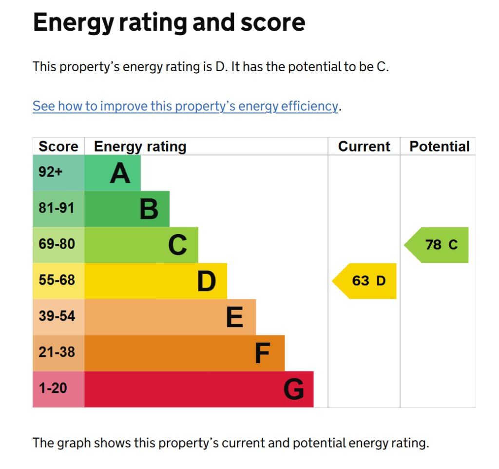EPC 1
